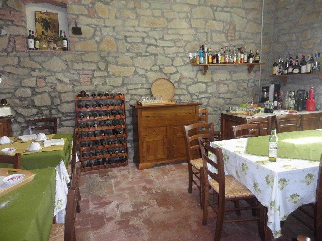 Agriturismo La Capitata Pian di Scò Dış mekan fotoğraf